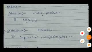 Insect Orders Bearing Predators Parasites amp Parasitoids Hindi ExplanationBSc Ag Notes ENTO321 [upl. by Leisha]