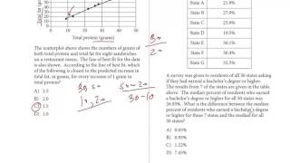 SAT Test 7 Section 4 2122 [upl. by Kaliski]