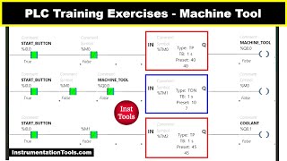 PLC Training Exercises  Machine Tool and Coolant Control [upl. by Faus]