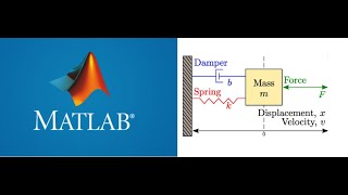 Simulation of a Mass Spring Damper System in MATLAB Simulink [upl. by Hebert]