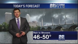 Early Afternoon Video Forecast [upl. by Arny997]