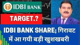 IDBI BANK SHARE LTD LATEST NEWS  IDBI BANK LTD COMPLETE ANALYSIS  NEXT TARGET MULTIBAGGER IDBI🎯🤑 [upl. by Ferneau]