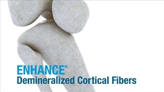 Enhance® Demineralized Cortical Fibers  ConMed Product Video [upl. by Schulman]