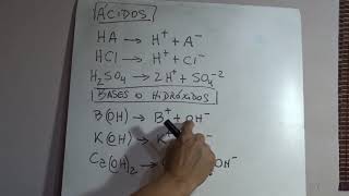 Disociación  Química  Héctor Alasia [upl. by Intihw]