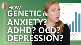 How Genetic Is Mental Illness Actually Heritability Estimates for Mental Health The Role Genes Play [upl. by Solis756]