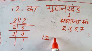 12 का गुणनखंड  12 ka gunakkhand  12 ka lcm  Maths  Hindi  SUREDRA KHILERY  Hindi [upl. by Nerot]