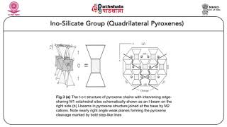 Inosilictaes group quadrilateral pyroxene [upl. by Solegnave]