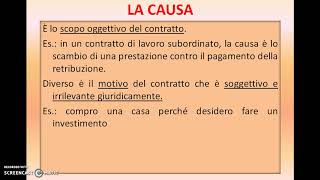 IL CONTRATTO E I SUOI ELEMENTI ESSENZIALI [upl. by Happ]