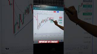 Importance of strategy trading tradingstrategies sharemarket stockmarket [upl. by Nednil]