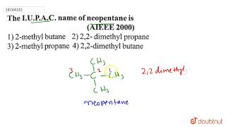 The IUPAC name of neopentane is [upl. by Aihselat258]