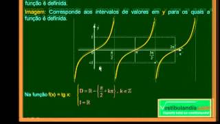 Matemática  Aula 78  Trigonometria  Funções Trigonométricas  Função Tangente  Parte 1 [upl. by Adoree]