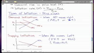 Macroeconomics  49 Types of Inflation [upl. by Adorne]