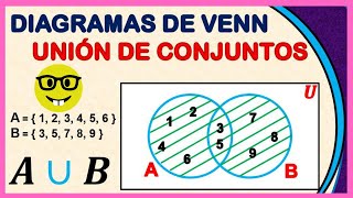 ✅ Unión de Conjuntos  Diagramas de Venn [upl. by Cruz]