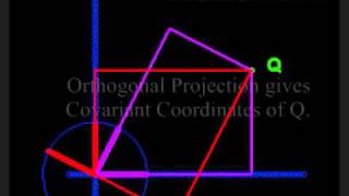 Covariant Coordinates of Vectors Pt1wmv [upl. by Eldridge594]