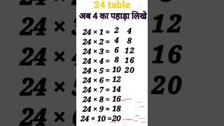 pahada trick  24 ka pahada shorts maths [upl. by Aicital907]