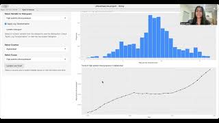 Shiny App Demonstration [upl. by Elrak]