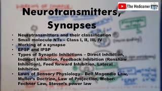 Neurotransmitters Synapse Laws of Sensory Physiology [upl. by Campball882]