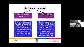 Exposición de motivos y los considerandos [upl. by Dorette29]