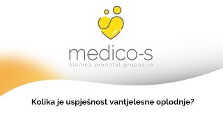 VANTJELESNA OPLODNJA Uspjesnost MEDICOS [upl. by Ahsilra491]