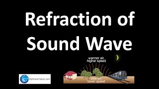 Refraction of Sound Wave  Waves  Physics [upl. by Atal]