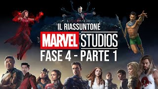 Il RIASSUNTONE della FASE 3 MARVEL Doctor Strange Black Panther Spiderman ILRidoppiatore [upl. by Ytsrik]