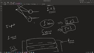 Deep Learning 10  Softmax Activation Layer [upl. by Aicinad]