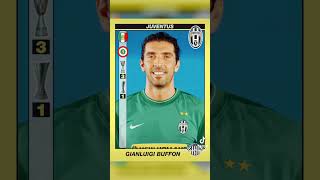 Gianluigi Buffon detto Gigi Buffon figurine panini [upl. by Nomahs305]