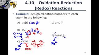 183 Practice Assigning Oxidation Numbers [upl. by Radbun]