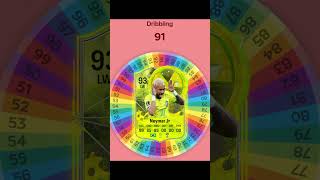 I Respun NEYMAR FC 24 Card fifa football spinner soccer [upl. by Hopfinger]