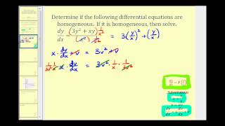 Solve a FirstOrder Homogeneous Differential Equation  Part 1 [upl. by Heddie684]