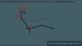 Conformational Analysis of Cyclohexane Part 1 Organic Chemistry [upl. by Yumuk]