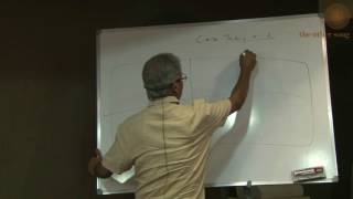 Case taking and analysis in Homeopathy  Dr Rajan Sankaran [upl. by Assenej701]