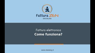 Fatturazione Elettronica come funziona [upl. by Nylorahs]