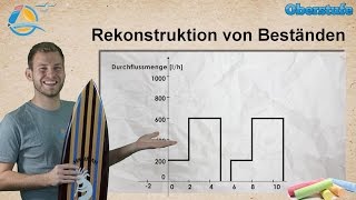 Integralrechnung  Rekonstruktion von Beständen  StrandMathe  Oberstufe ★ Übung 1 [upl. by Anilys]