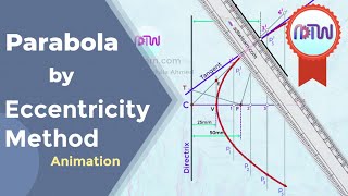 Parabola By Eccentricity Method  Parabola by directrix focus method [upl. by Orbadiah]