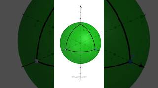 Triangle Sum in Non Euclidean Coordinates [upl. by Allwein]