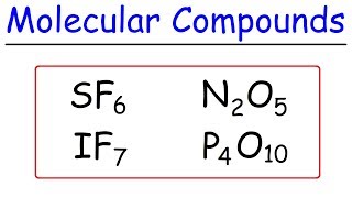 How To Name Covalent Molecular Compounds  The Easy Way [upl. by Areema]