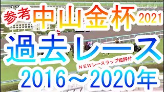 【競馬 金杯 参考 中山】過去レースまとめ！中山金杯2016年から2020年！レースラップ短評付！ [upl. by Anir]