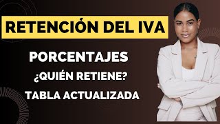 Retención del IVA ll Caso 1 [upl. by Arlyne]