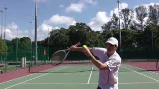 Tennis Serve Pronation Exercise For Top Spin Serves [upl. by Porush]