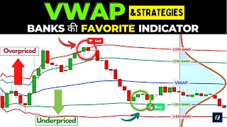 Smart money जैसे Trade करना सीखो  VWAP Indicator amp Strategies🔥 Volume weighted average price [upl. by Bartel]