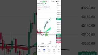 Todays Bank nifty in live trade by DTC indicator setup 🌟🌟💯 [upl. by Pylle395]