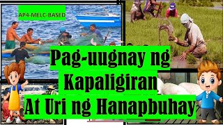 PAGUUGNAY NG KAPALIGIRAN AT URI NG HANAPBUHAY Hanapbuhay ng mga TaoAraling Panlipunan4 [upl. by Drud71]