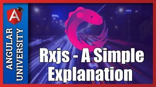 💥 The RxJs Library  A Simple Explanation [upl. by Bryana]