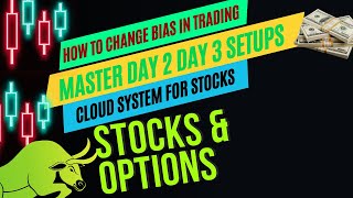 Earning Setups to Trade for Consistent Profits In Stock Market with Defined Risk [upl. by Dnalloh386]