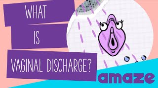 What Is Vaginal Discharge AskAMAZE [upl. by Lielos]