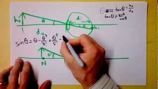 How a Magnifying Glass Works  Doc Physics [upl. by Trudie989]