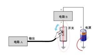 8 4 1 什么是三极管开关？ [upl. by Sinned]