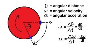 Physics 11 Rotational Motion 1 of 6 Angular Velocity and Angular acceleration [upl. by Hatokad]