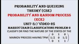 MARKOV CHAIN PROBLEM2  PQTCSE PRPECE UNIT3 VIDEO25 [upl. by Krawczyk712]